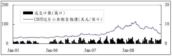 hspace=0