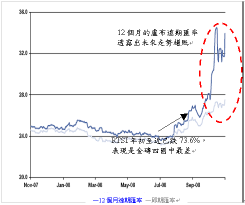 hspace=0