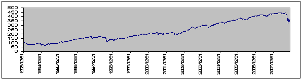 hspace=0