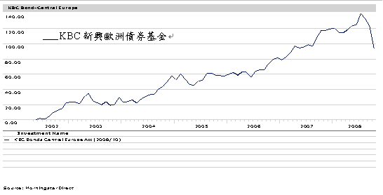 hspace=0