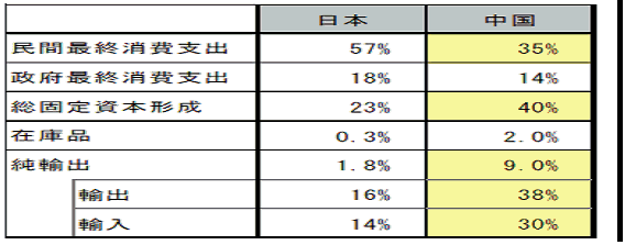 hspace=0