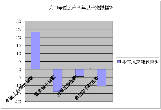 hspace=0