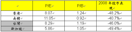 hspace=0