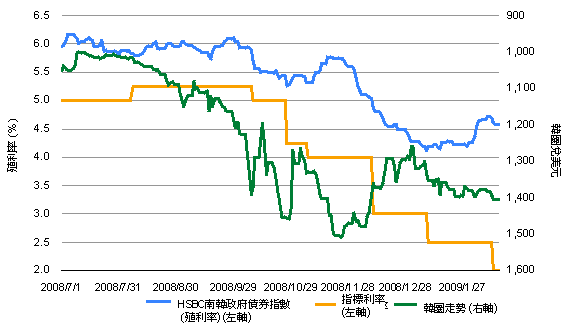 hspace=0