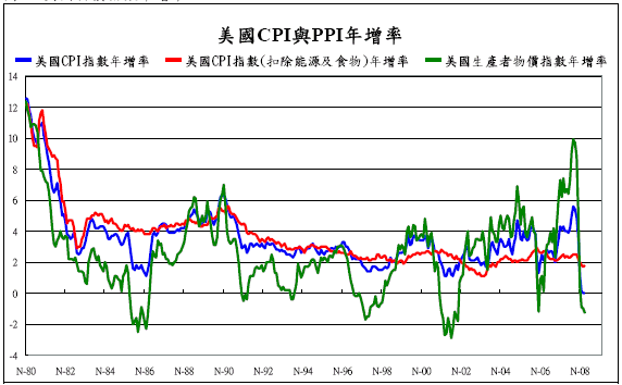 hspace=0