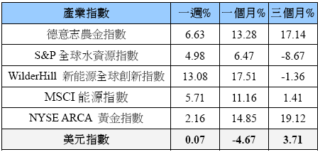 hspace=0