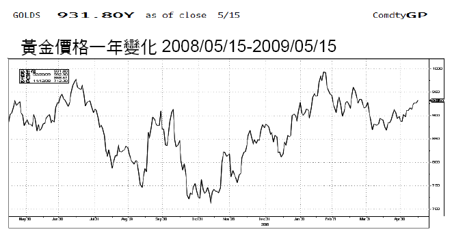 hspace=0