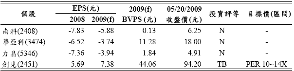 hspace=0