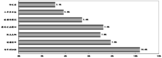 hspace=0