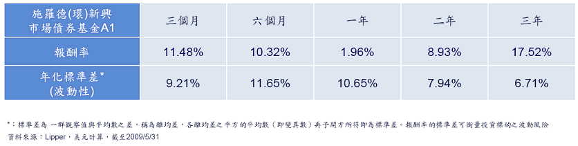 hspace=0