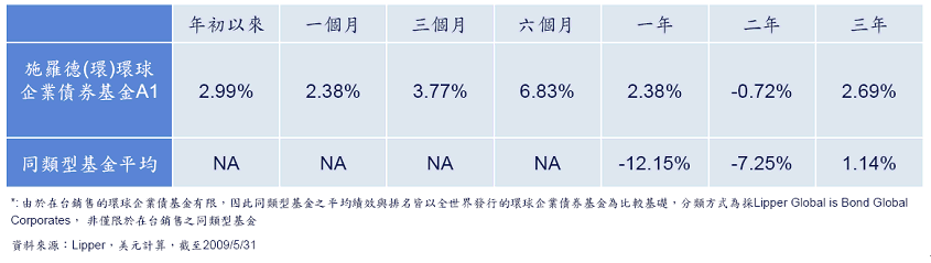 hspace=0