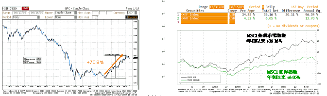 hspace=0