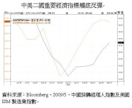 hspace=0