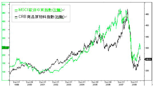 hspace=0