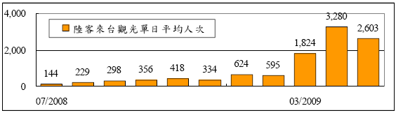 hspace=0