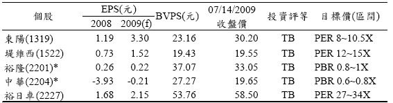 hspace=0