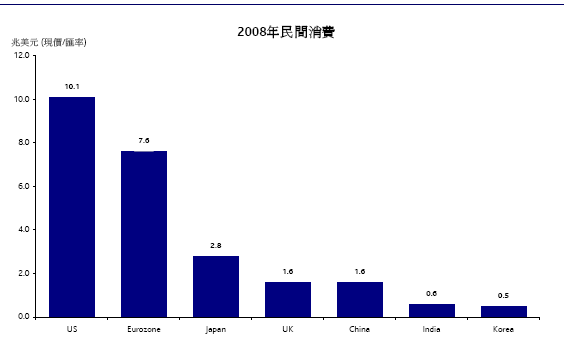 hspace=0