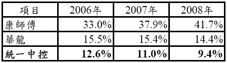 hspace=0