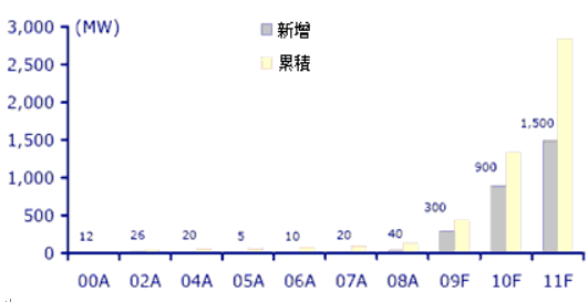 hspace=0