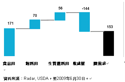 hspace=0