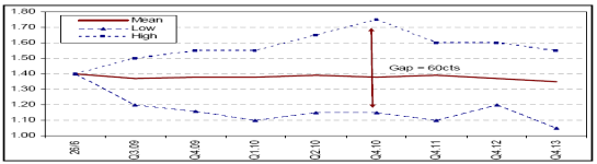 hspace=0