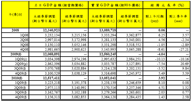 hspace=0