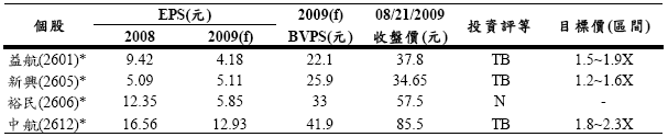 hspace=0