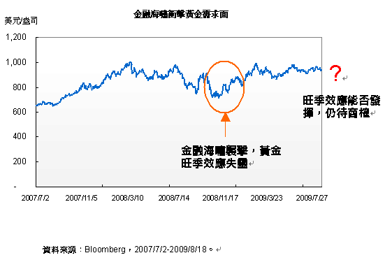 hspace=0