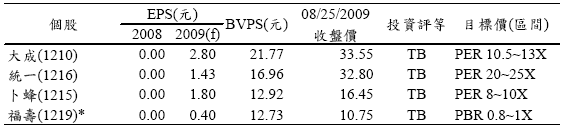 hspace=0