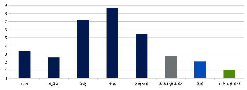 hspace=0