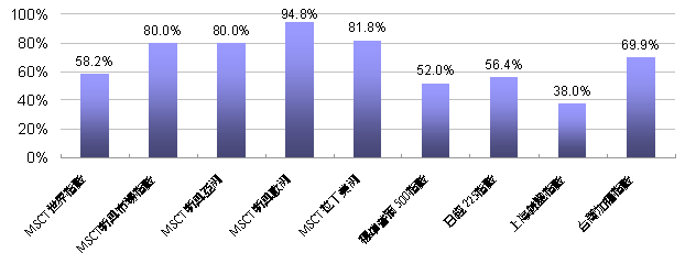 hspace=0