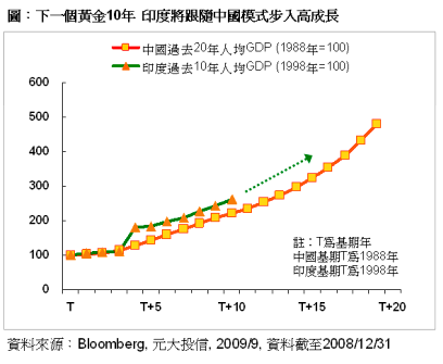 hspace=0