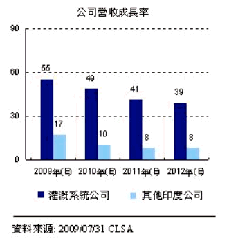 hspace=0