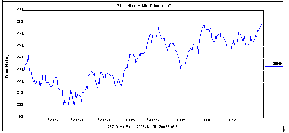 hspace=0