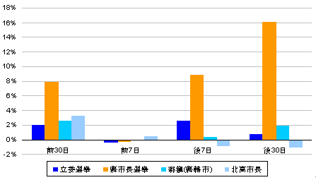 hspace=0