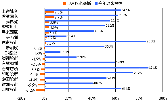 hspace=0