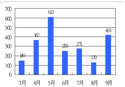 hspace=0