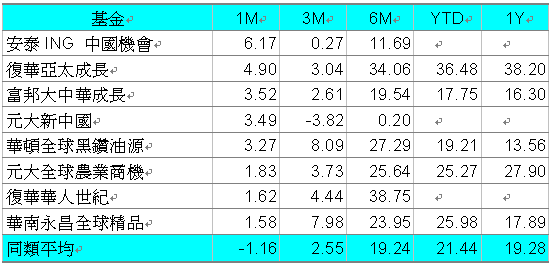 hspace=0