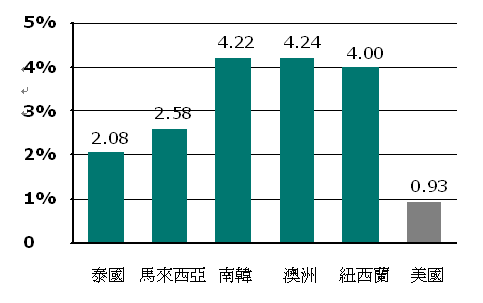 hspace=0