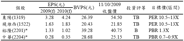 hspace=0