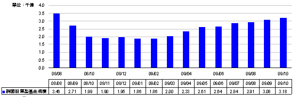 hspace=0