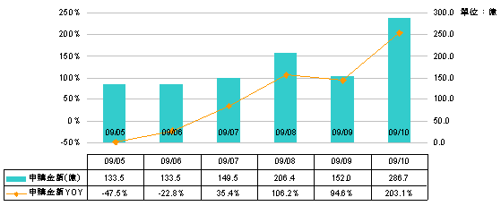 hspace=0