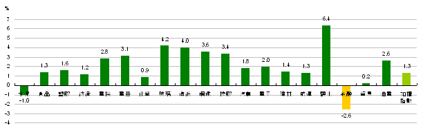 hspace=0