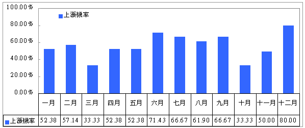 hspace=0