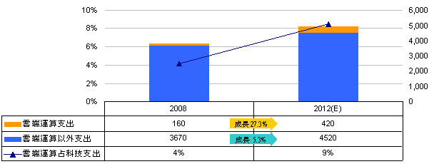 hspace=0