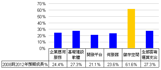 hspace=0