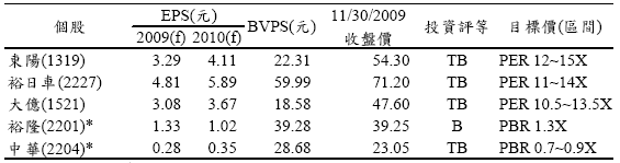 hspace=0