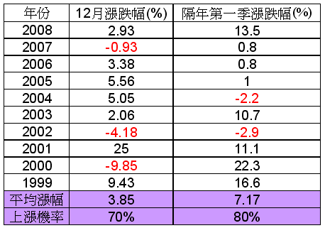 hspace=0