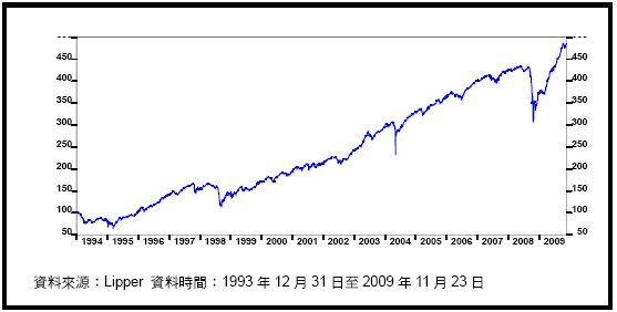 hspace=0