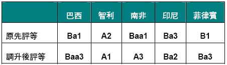 hspace=0